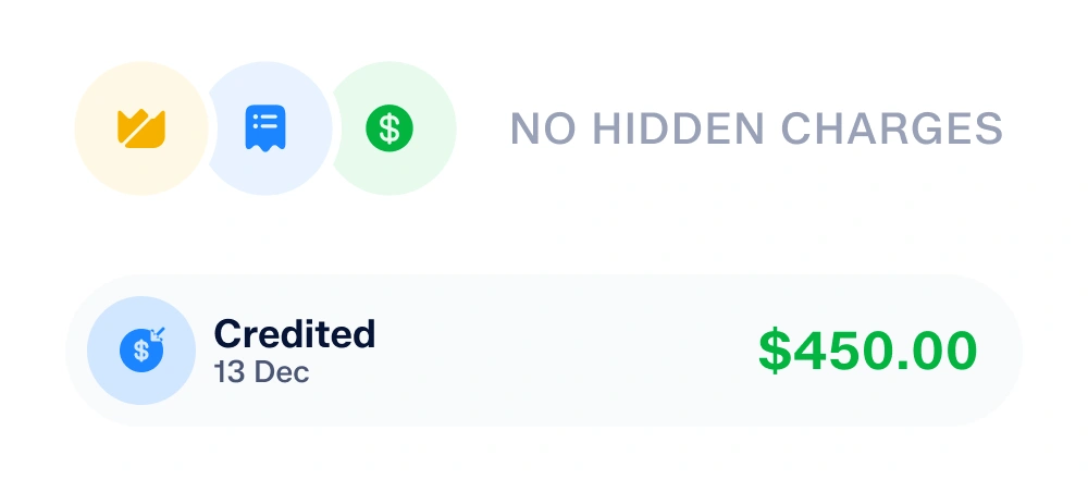 Zero investment required illustration